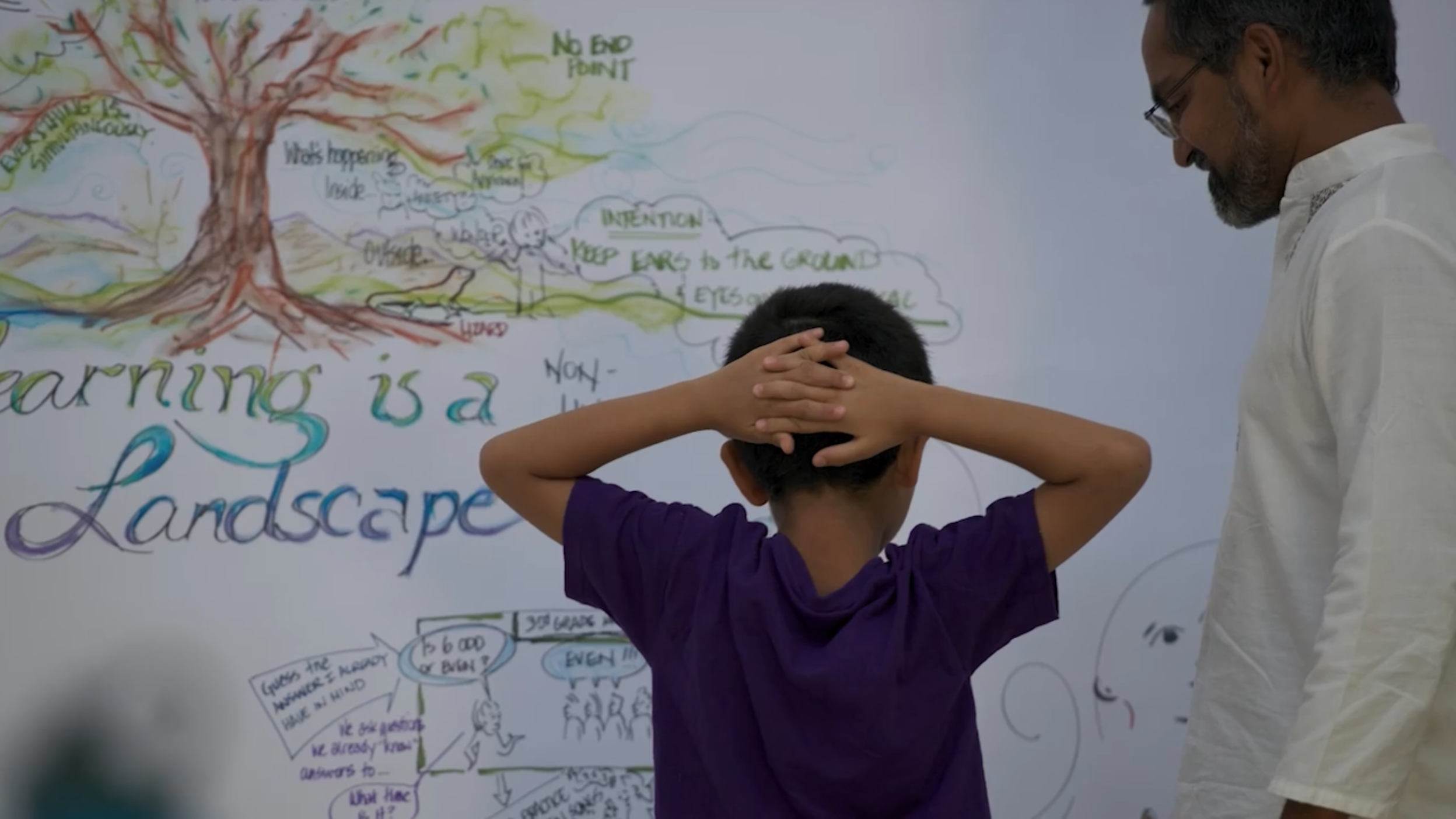 Cool Course Video: Freedom and Responsibility